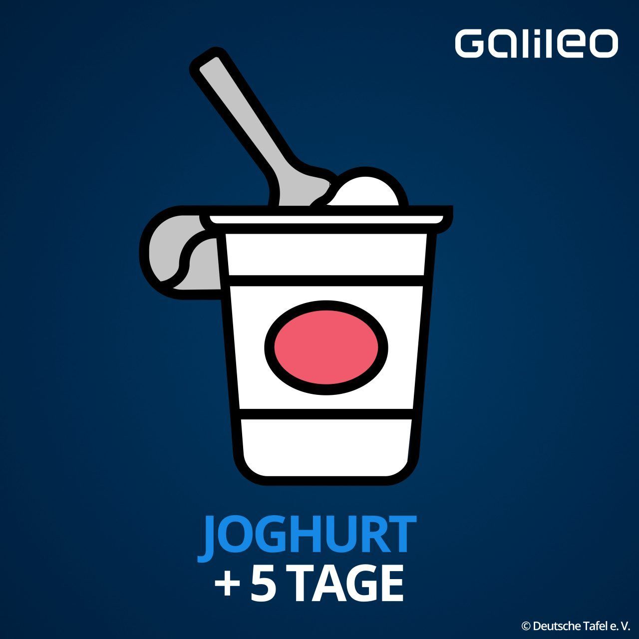 Mindesthaltbarkeit: So lange hält Joghurt nach dem Ablauf der MHD. 